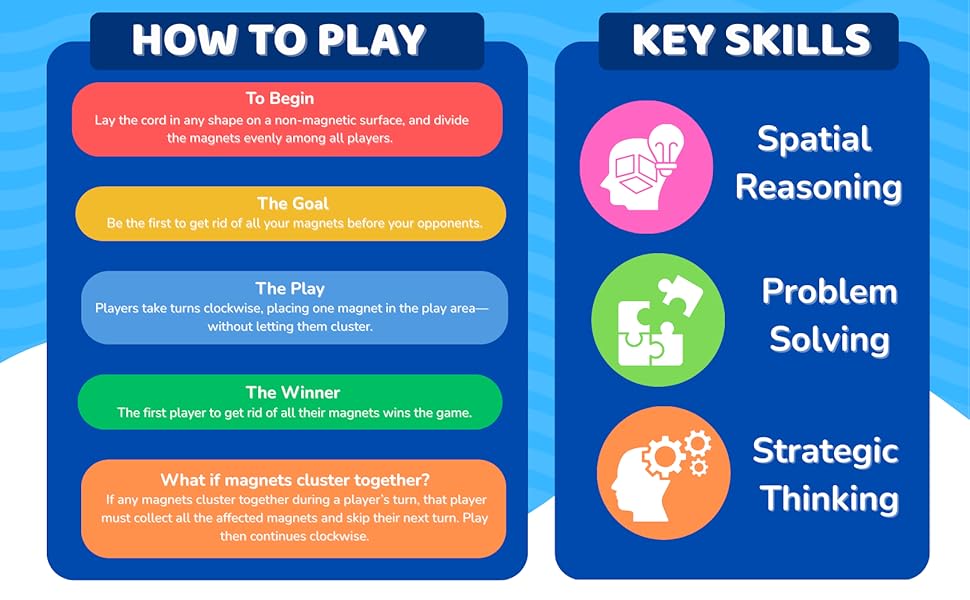 The Magnetic Family Game - Nextwish