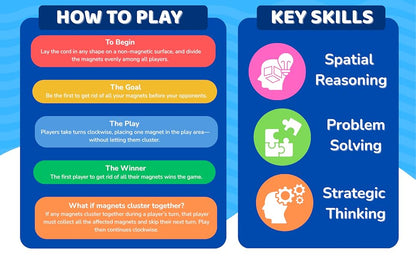The Magnetic Family Game - Nextwish
